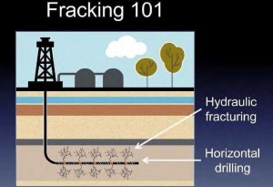 fracking