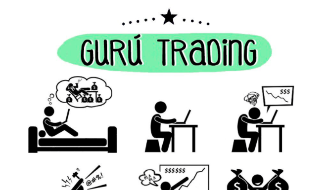 Guru trading evolution charlatans